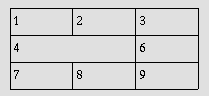 Immagine di una tabella con colspan=2