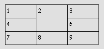 Immagine di una tabella con rowspan=2